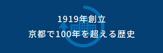 1919年創立　101年の歴史