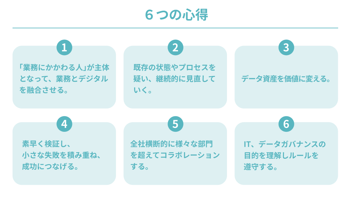 6つの心得