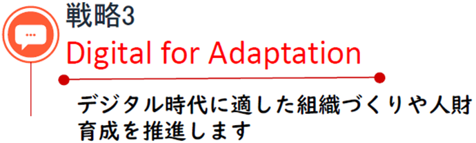 戦略3 Digital for Adaptation デジタル時代に適した組織づくりや人財育成を推進します