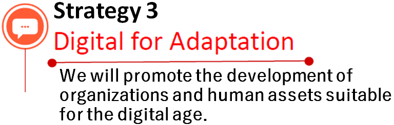 Strategy 3 Digital for Adaptation We will promote the development of organizations and human assets suitable for the digital age.