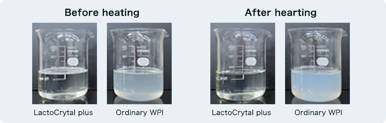 LACTOCRYSTAL plus and ordinary WPI compared in terms of thermal stability