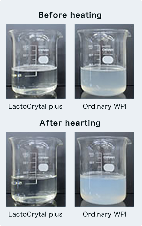 LACTOCRYSTAL plus and ordinary WPI compared in terms of thermal stability