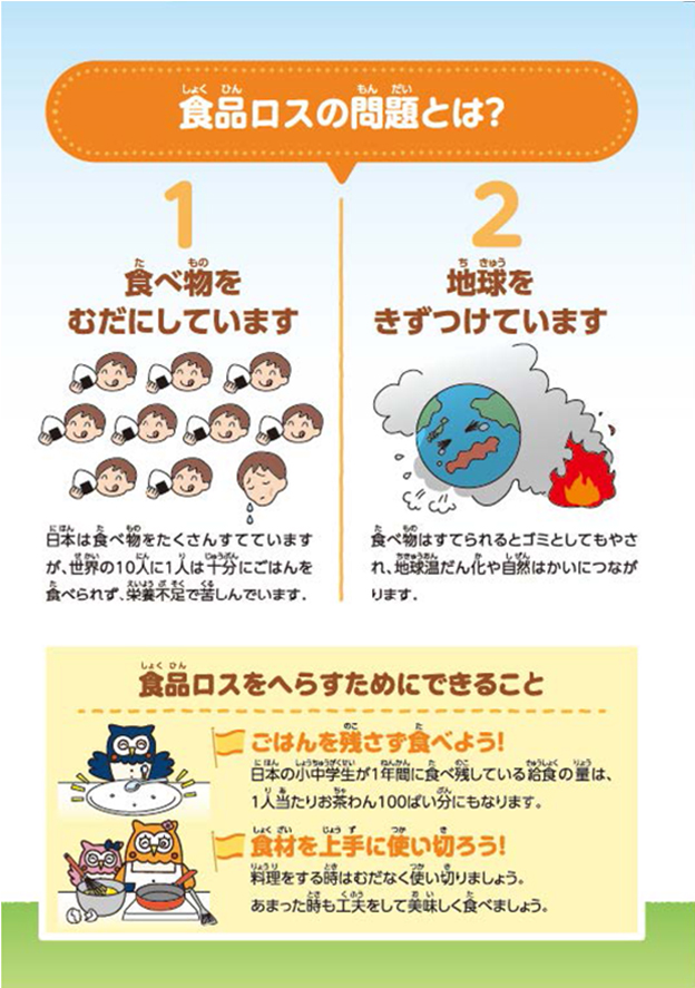 「食品ロス」のおはなし3