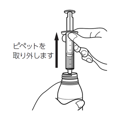 ピペットの取り外し