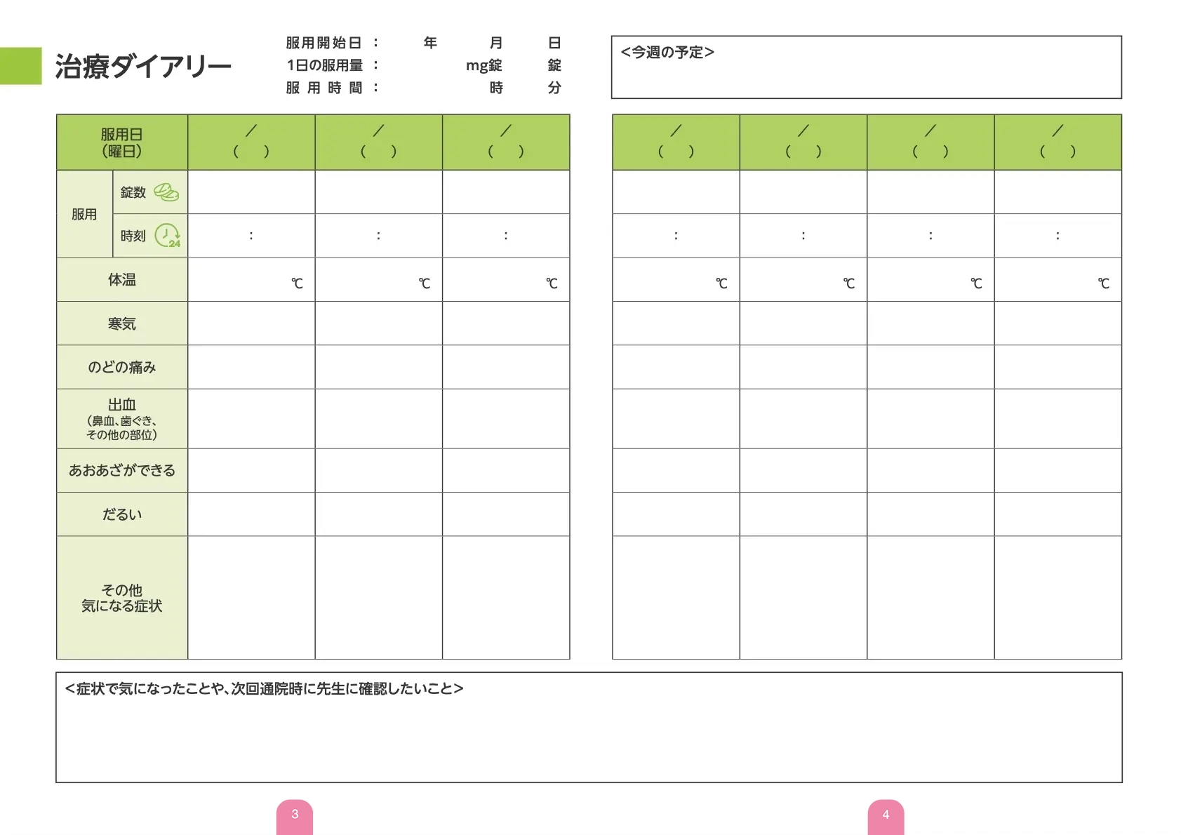 治療ダイアリーイメージ画像