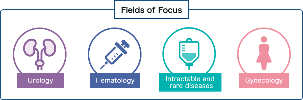 Fields of Focus