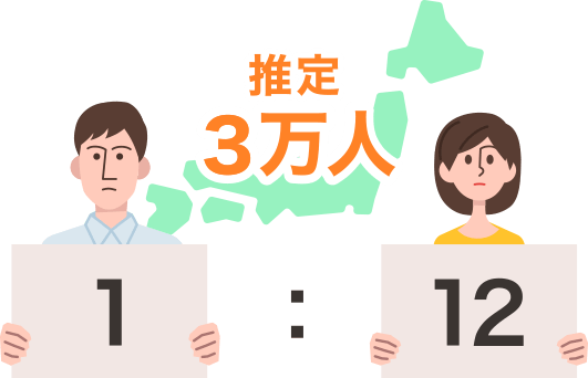日本における推定患者数は約3万人で、男女比は1：12