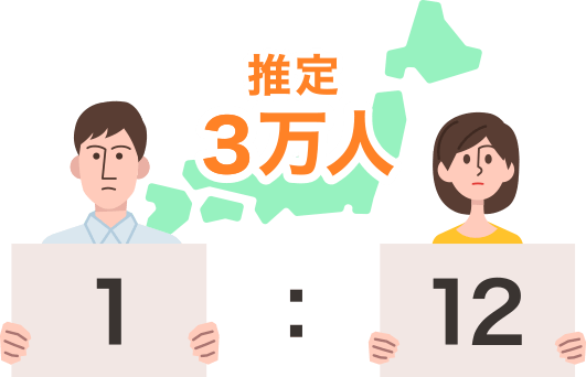 日本における推定患者数は約3万人で、男女比は1:12